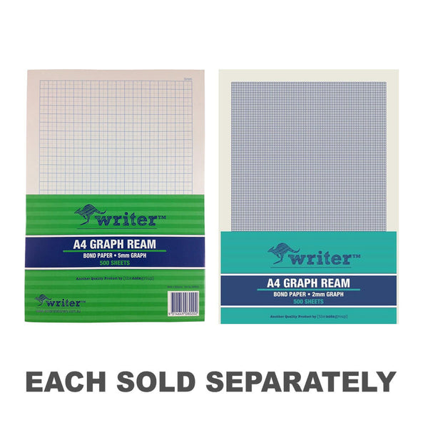 Writer Portrait Graph Paper (1 Ream)